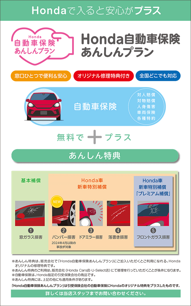 Honda自動車保険あんしんプラン