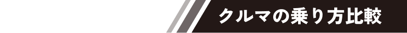 �N���}�̏�����r
